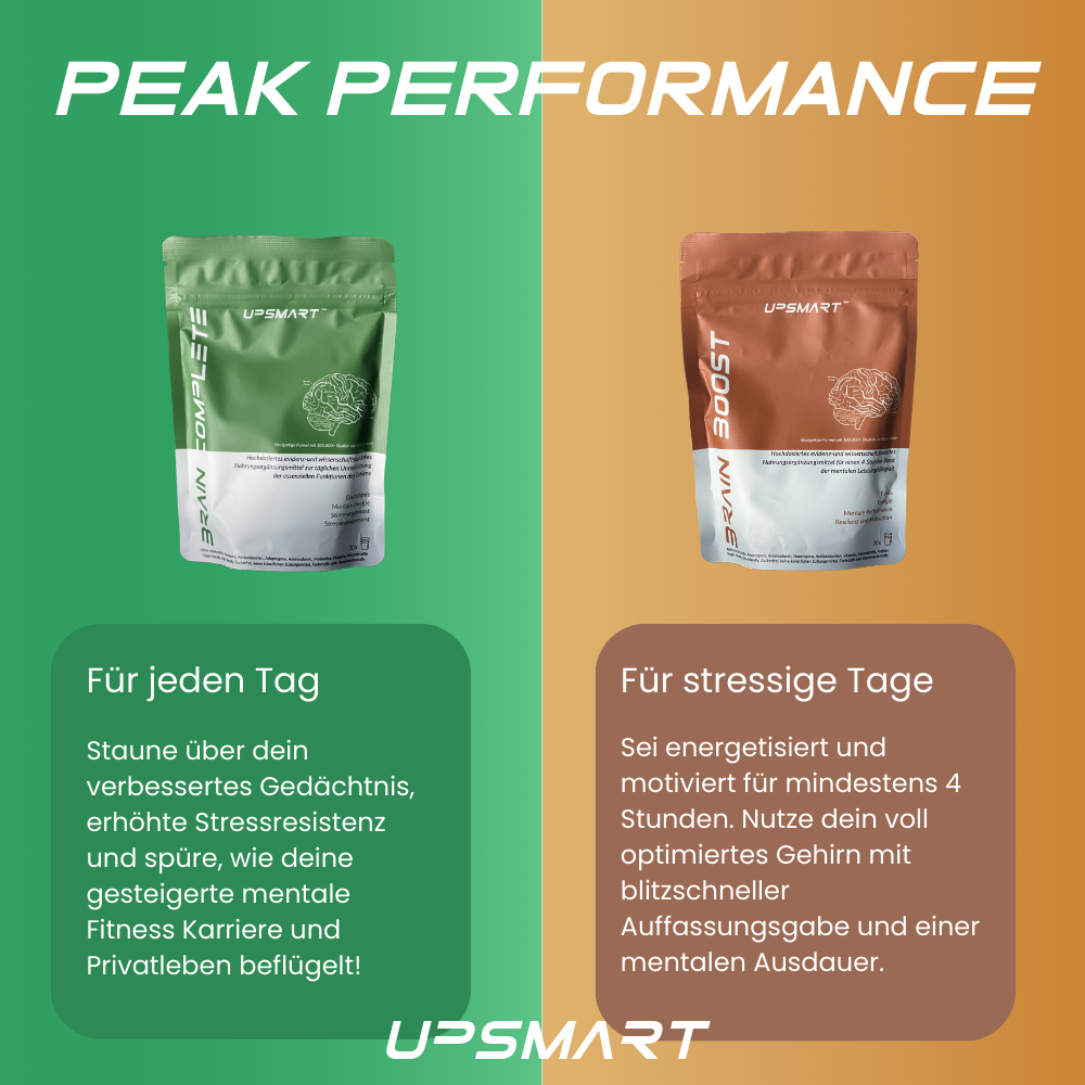 Peak Performance Profi Set